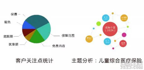 深挖客戶服務大數據 捷通華聲靈云智能語音分析5.0重磅發布，助力軟件開發生態革新