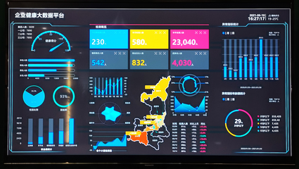 陜健協“健康小屋” 智慧體驗助力“健康中國”軟件開發