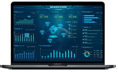 電商行業營銷管理解決方案 構建營銷閉環，一站式解決從獲客、留存到變現