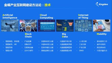 金蝶李旭昶 以“互聯(lián)網(wǎng)+”數(shù)字化轉(zhuǎn)型為驅(qū)動(dòng)，借力大數(shù)據(jù)服務(wù)重構(gòu)企業(yè)核心競(jìng)爭(zhēng)優(yōu)勢(shì)