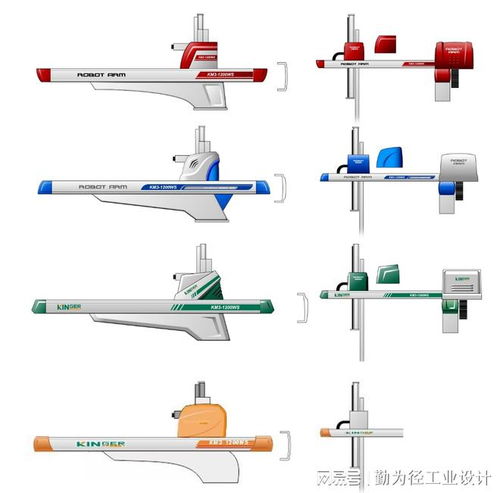 工業機械手外觀設計的多維要素 以人、環境與技術為核心